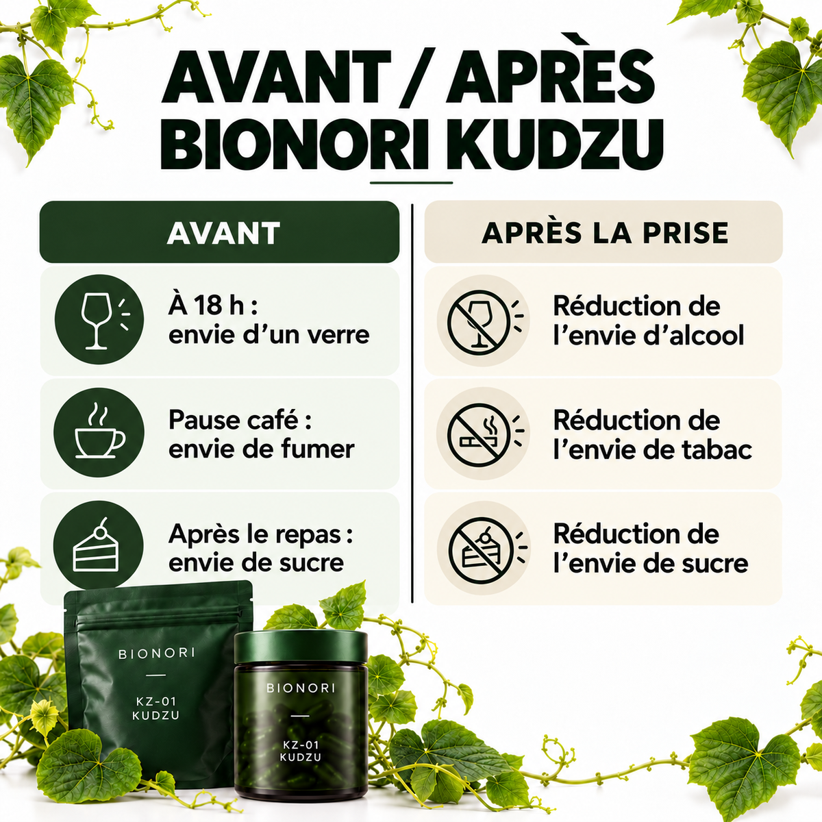 Kudzu BIONORI®
